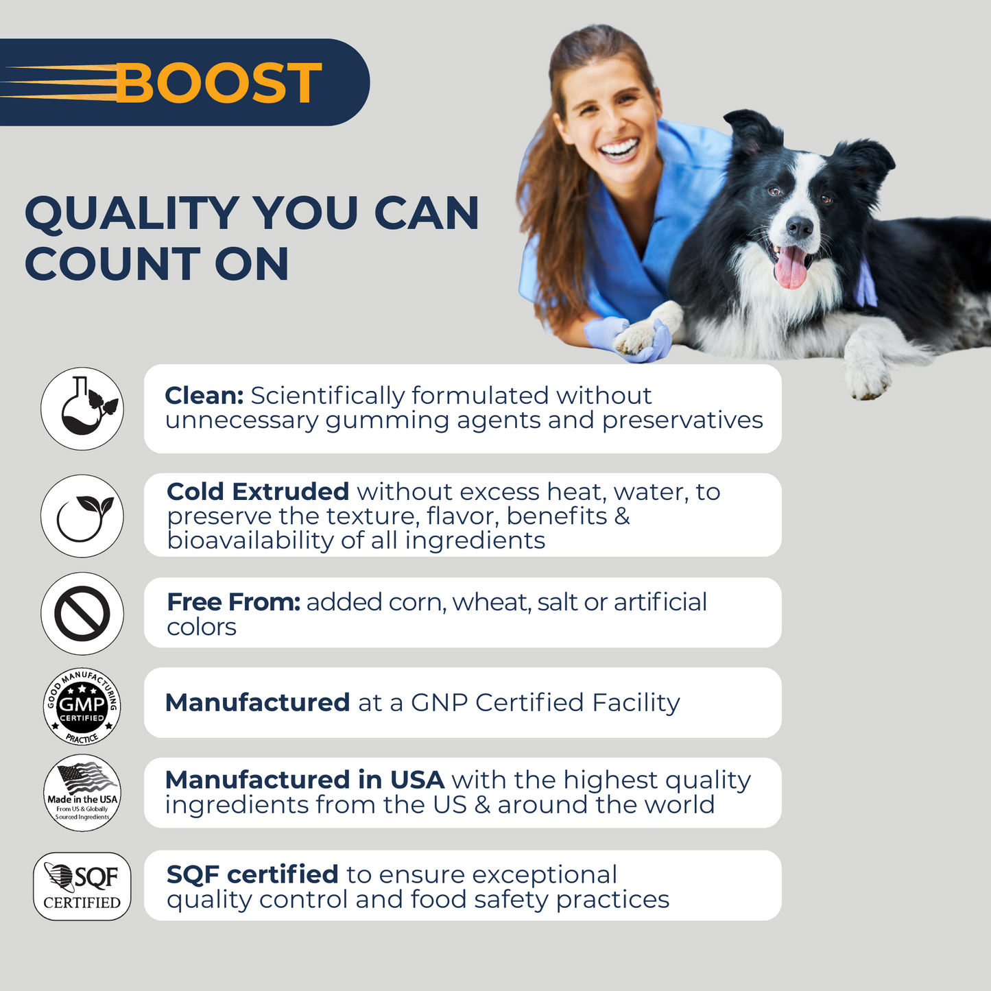 Dogletics Boost - Support Energy, Endurance, Recovery & Longevity